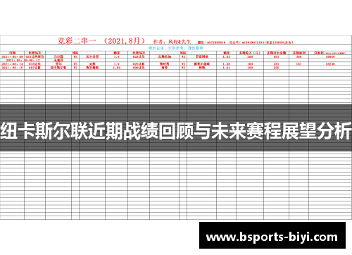 纽卡斯尔联近期战绩回顾与未来赛程展望分析